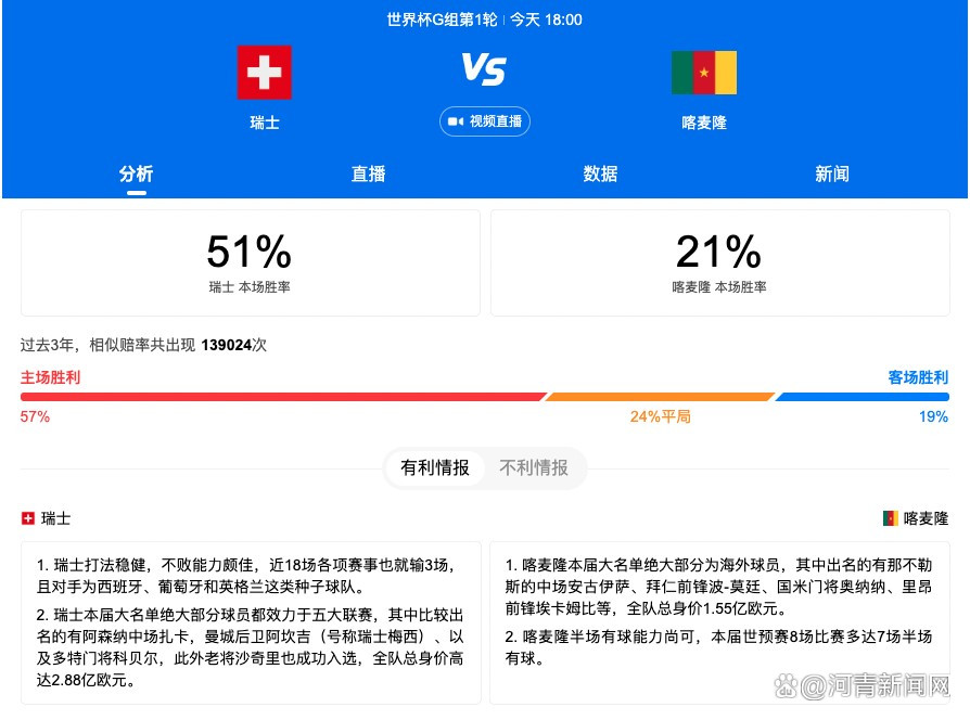 下半场，弗林蓬补射建功，维尔茨再下一城。